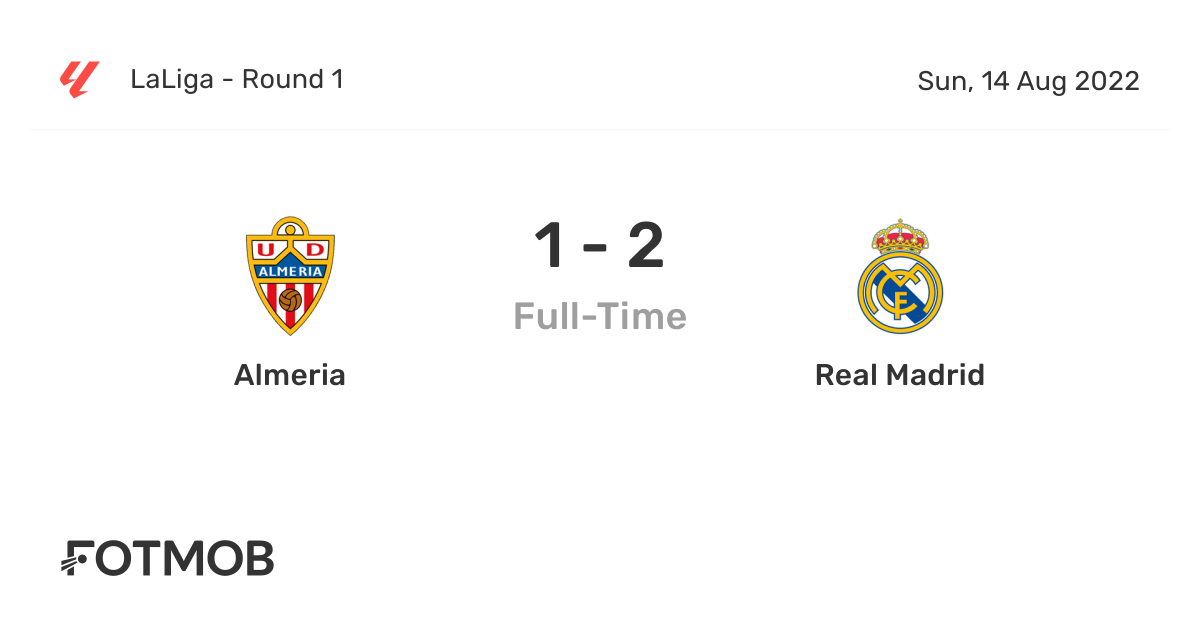 Almeria Vs Real Madrid Live Score Predicted Lineups And H2h Stats