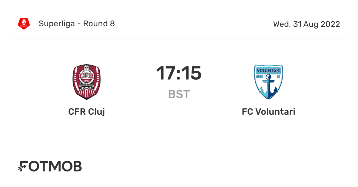 CFR Cluj vs FC Voluntari - live score, predicted lineups and H2H stats.