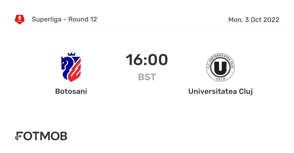 Botosani vs Universitatea Cluj - live score, predicted lineups and H2H