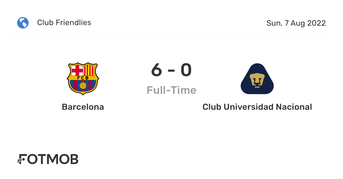 Barcelona vs Club Universidad Nacional live score, predicted lineups