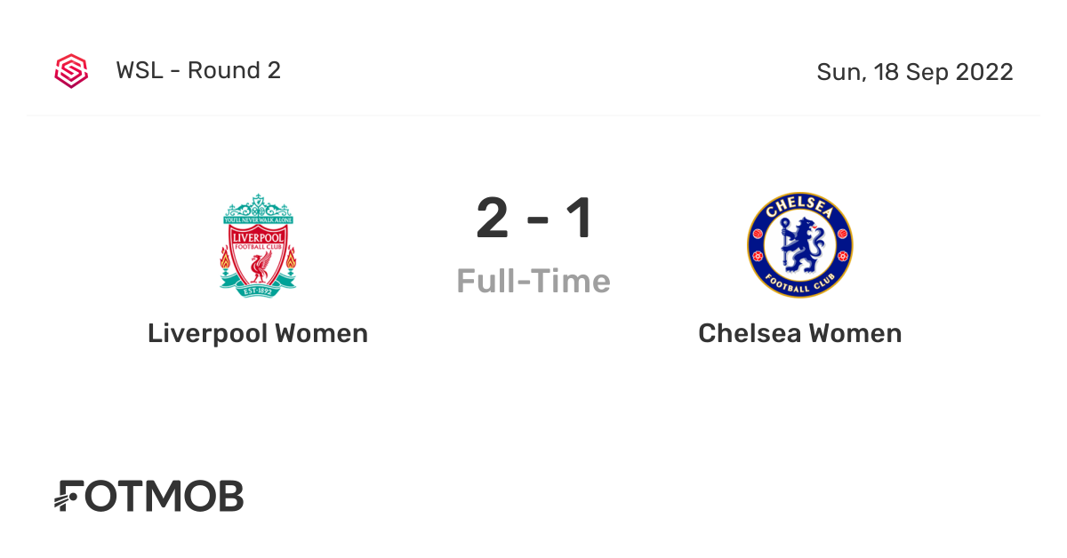 Liverpool Women Vs Chelsea Women Live Score Predicted Lineups And