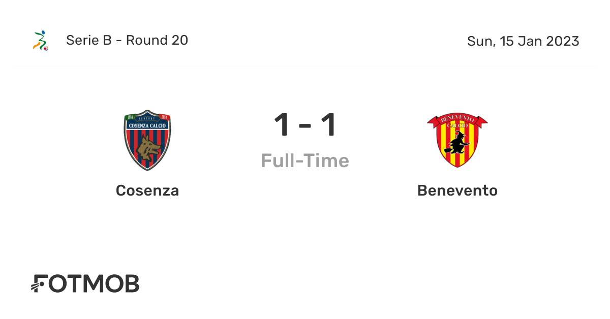 Cosenza vs Benevento H2H 15 jan 2023 Head to Head stats prediction