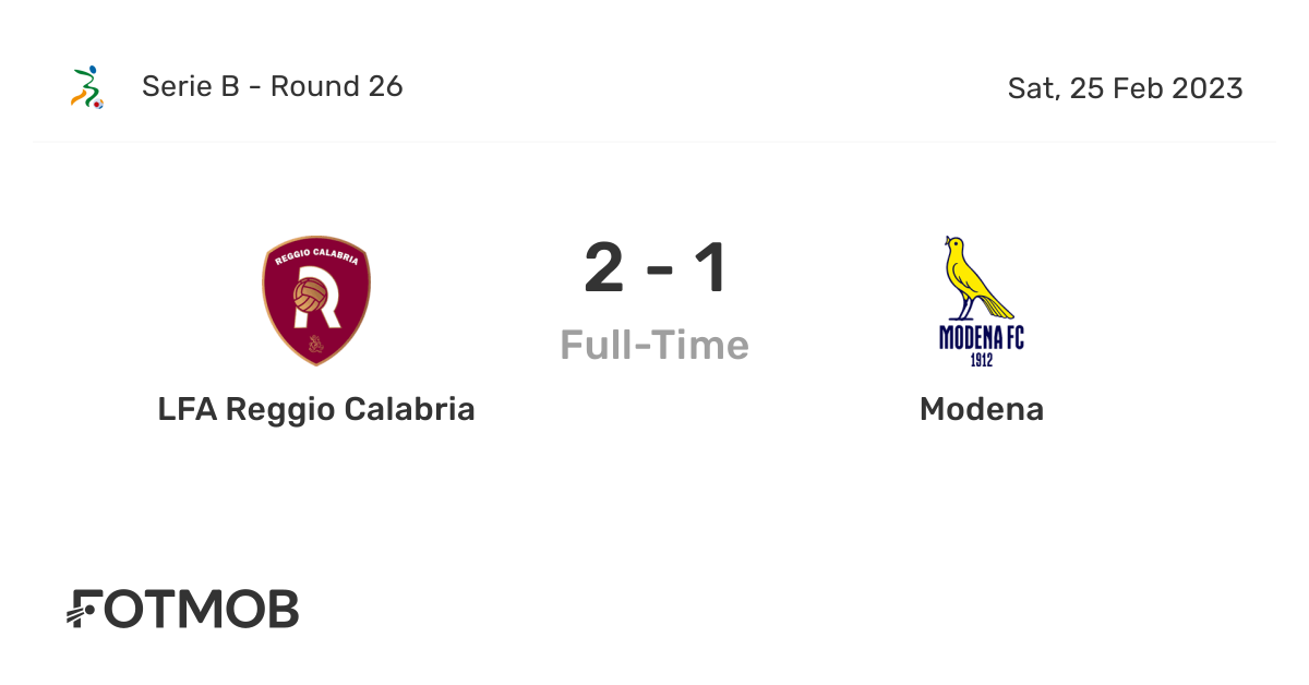 Modena FC (Modena) eFootball 2022 Stats