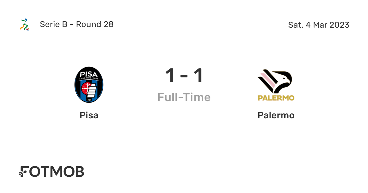 Pisa vs Palermo - live score, predicted lineups and H2H stats.