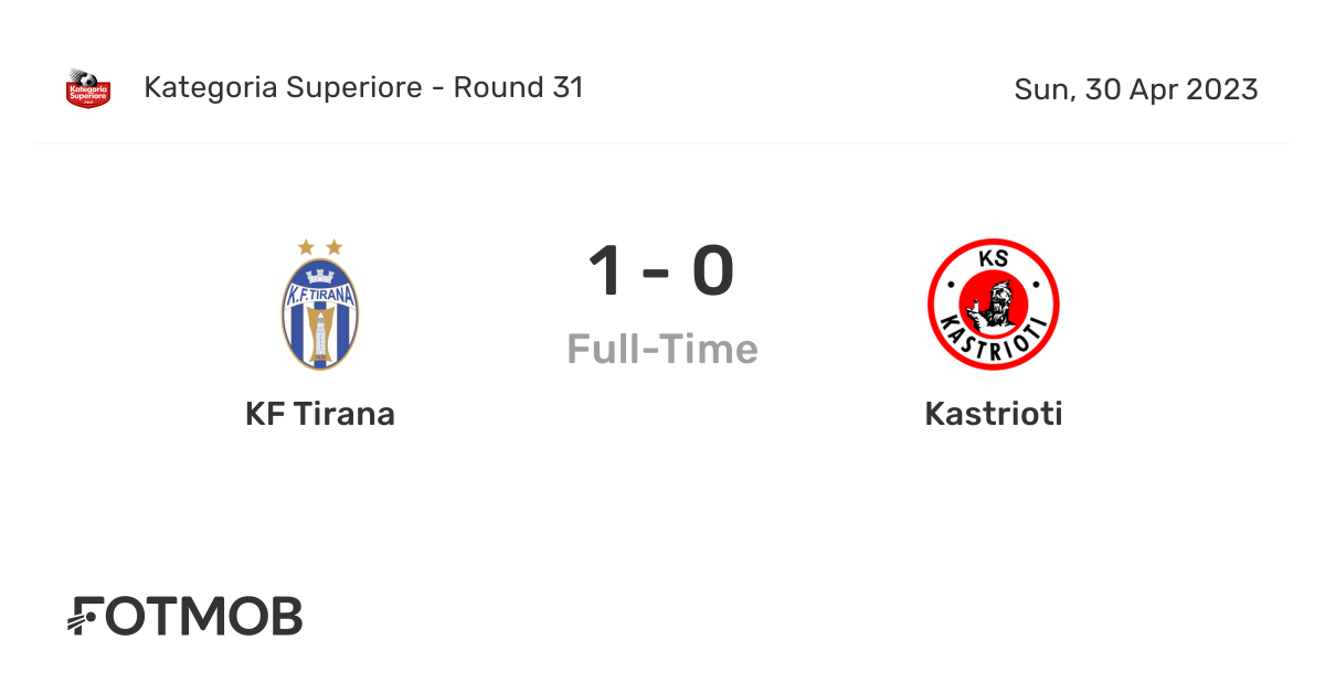 KF Tirana - KS Egnatia Final 2023 