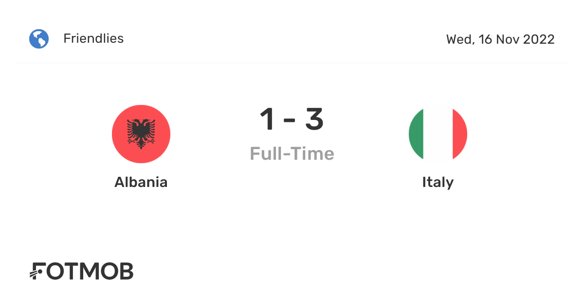 Albania vs Italy live score, predicted lineups and H2H stats.