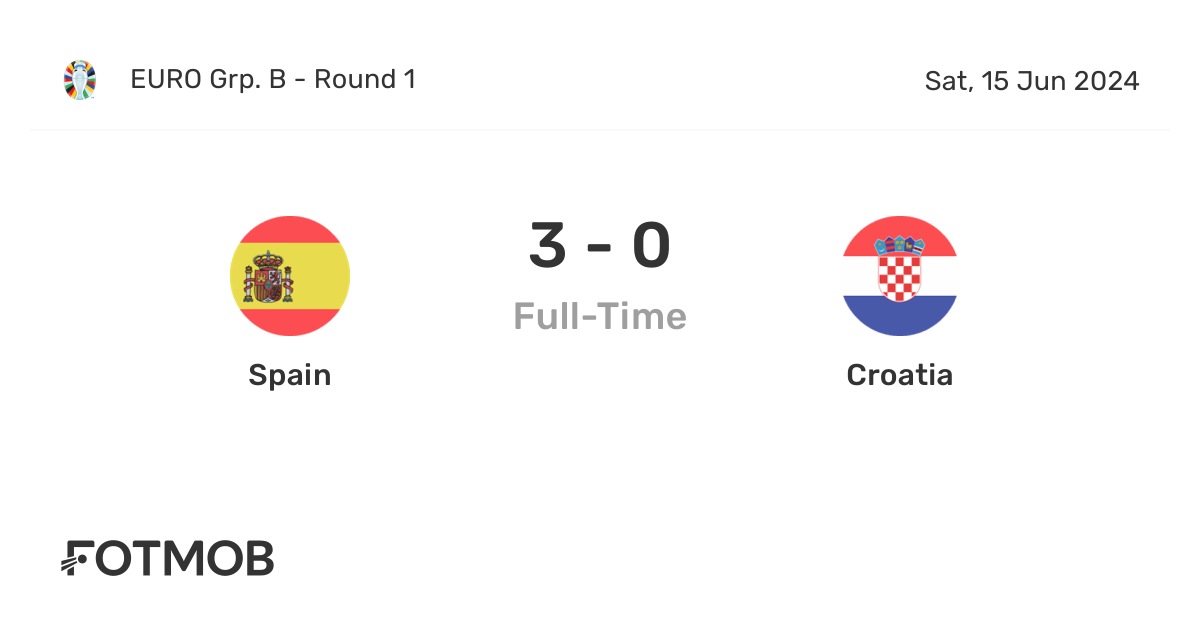 Spain vs Croatia live score, predicted lineups and H2H stats