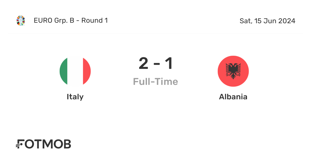 Italy vs Albania live score, predicted lineups and H2H stats
