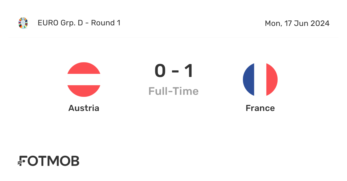 Austria vs France - live score, predicted lineups and H2H stats
