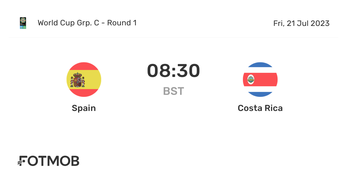 Spain vs Costa Rica live score, predicted lineups and H2H stats.