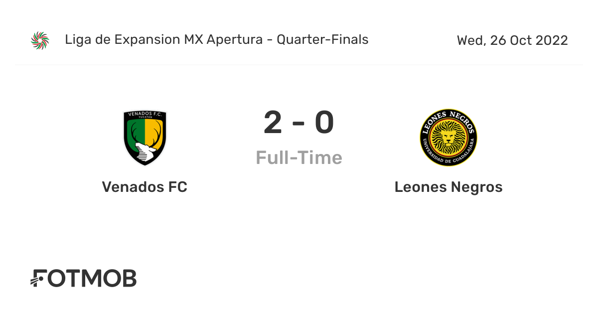 Venados FC vs Leones Negros - live score, predicted lineups and H2H stats.