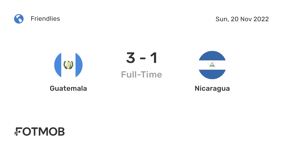 Guatemala vs Nicaragua live score, predicted lineups and H2H stats.