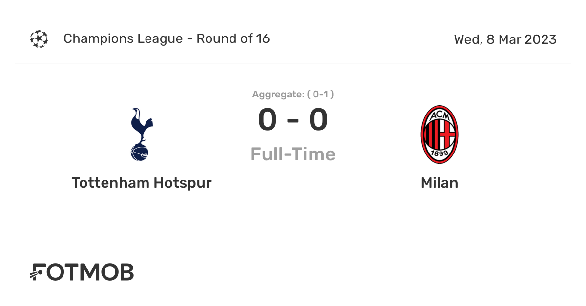 Tottenham vs AC Milan H2H 8 mar 2023 Head to Head stats prediction