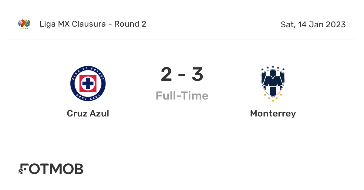Cruz Azul vs Monterrey live score, predicted lineups and H2H stats.