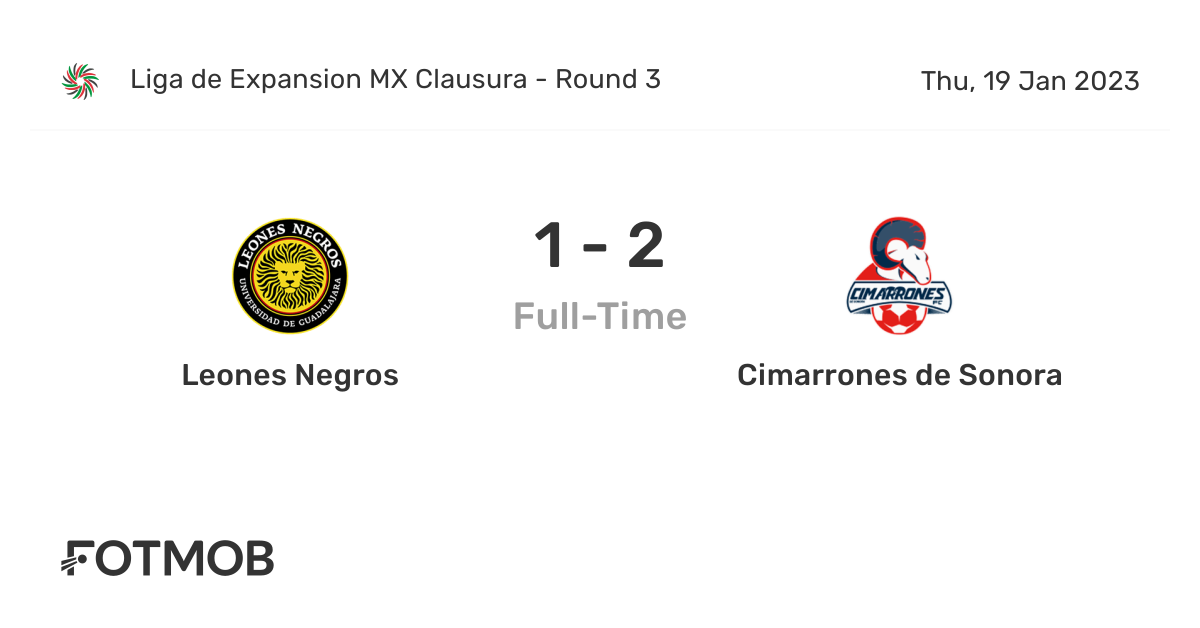 Leones Negros vs Cimarrones de Sonora - live score, predicted lineups and  H2H stats.