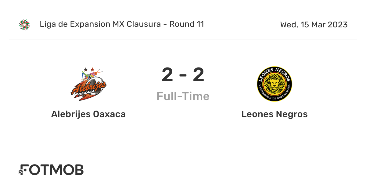 Alebrijes Oaxaca vs Leones Negros - live score, predicted lineups and H2H  stats.