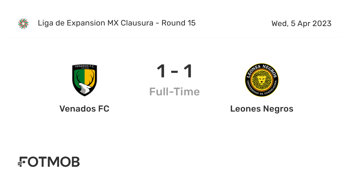 Venados FC vs Leones Negros - live score, predicted lineups and H2H stats.