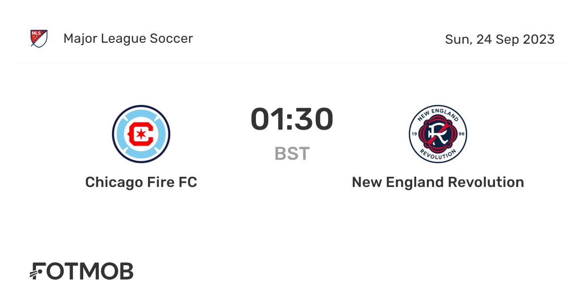 Chicago Fire FC Draws New England Revolution 2-2 at Soldier Field