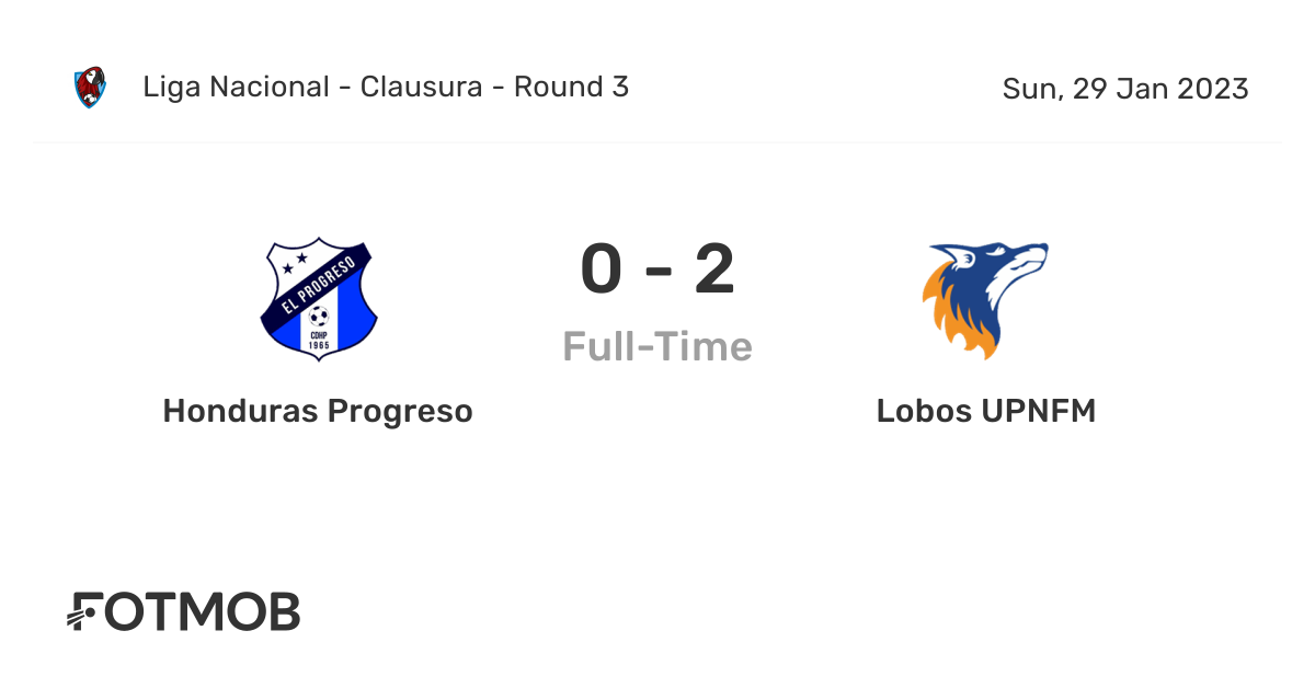 Honduras Progreso vs Lobos UPNFM - live score, predicted lineups and H2H  stats.