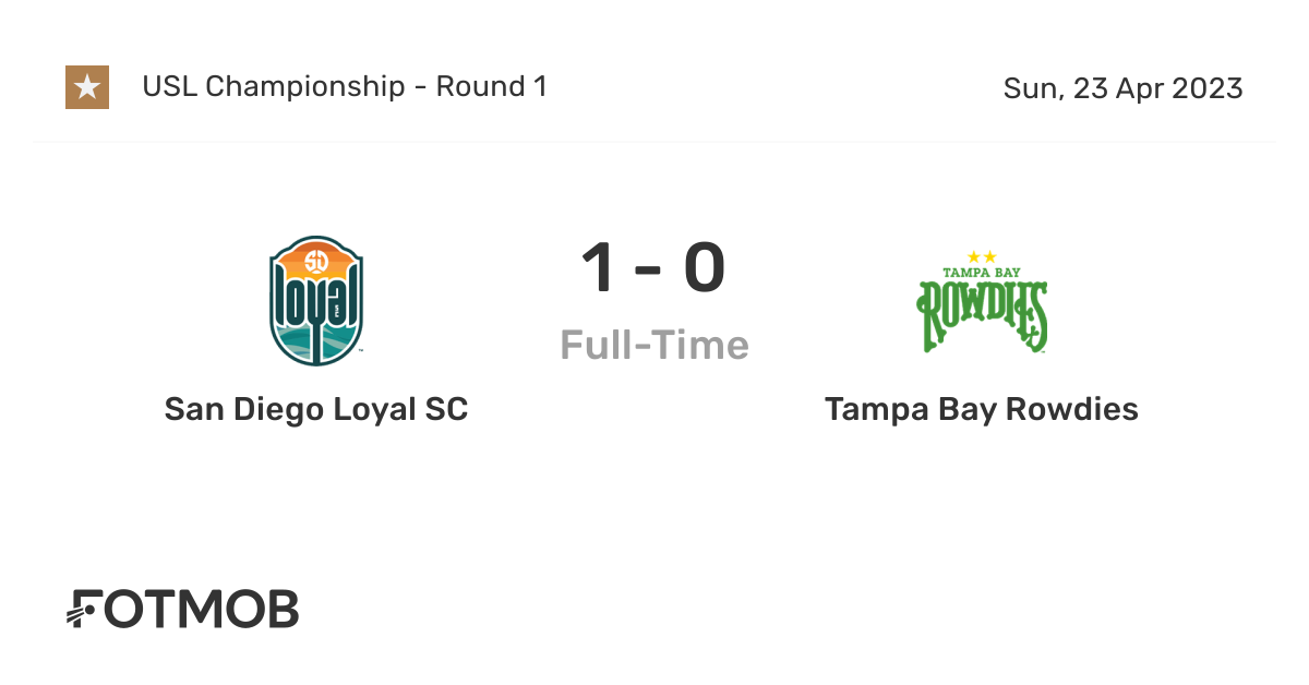 Tampa Bay Rowdies vs. San Diego Loyal FC - Game Highlights