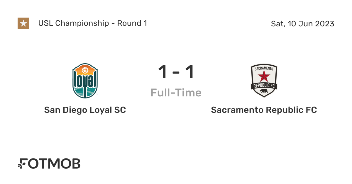 San Diego Loyal vs. Sacramento Republic match: lineup and highlights