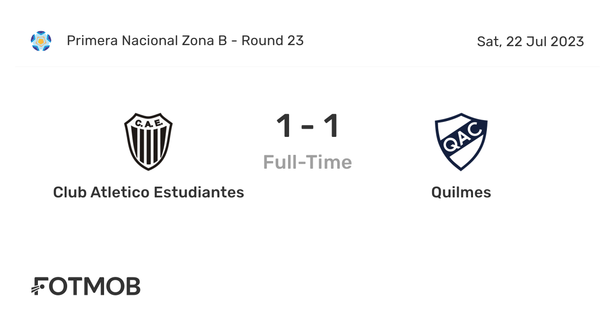 Aldosivi vs Quilmes Atlético Club live score, H2H and lineups