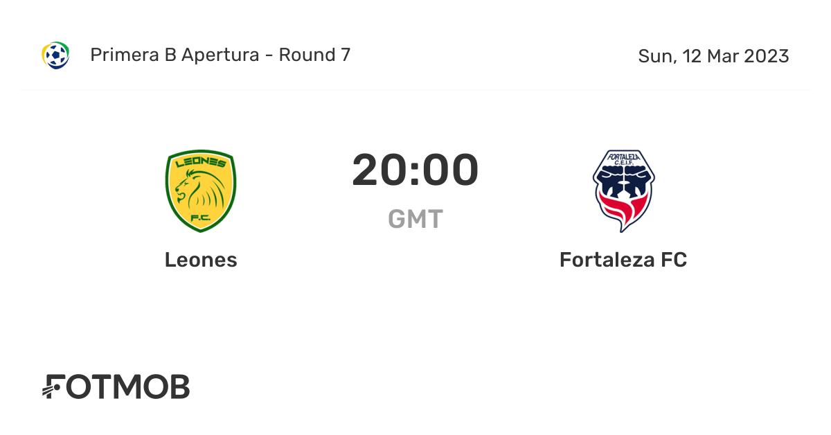 Leones vs Fortaleza FC - live score, predicted lineups and H2H stats.