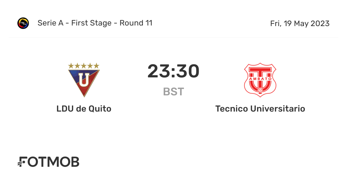 LDU de Quito vs Tecnico Universitario live score, predicted lineups