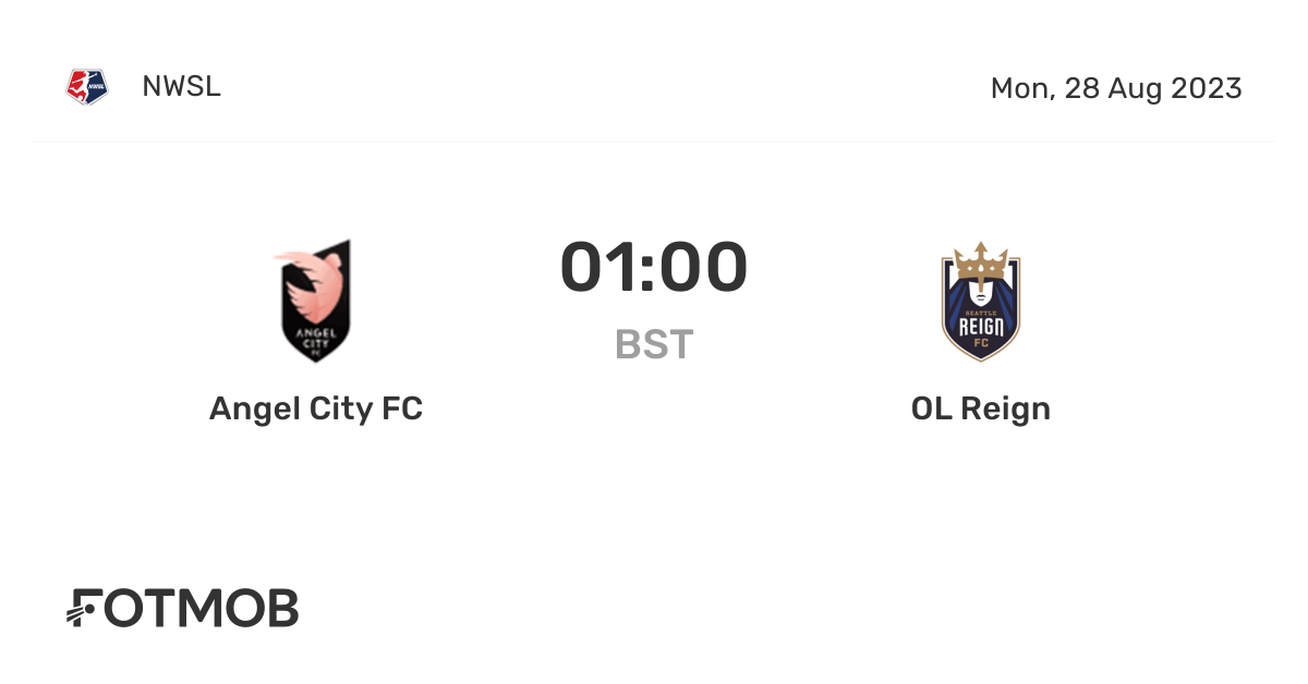 Angel City FC vs Orlando Pride live score, H2H and lineups