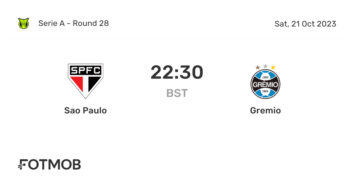 São Paulo vs. Grêmio 