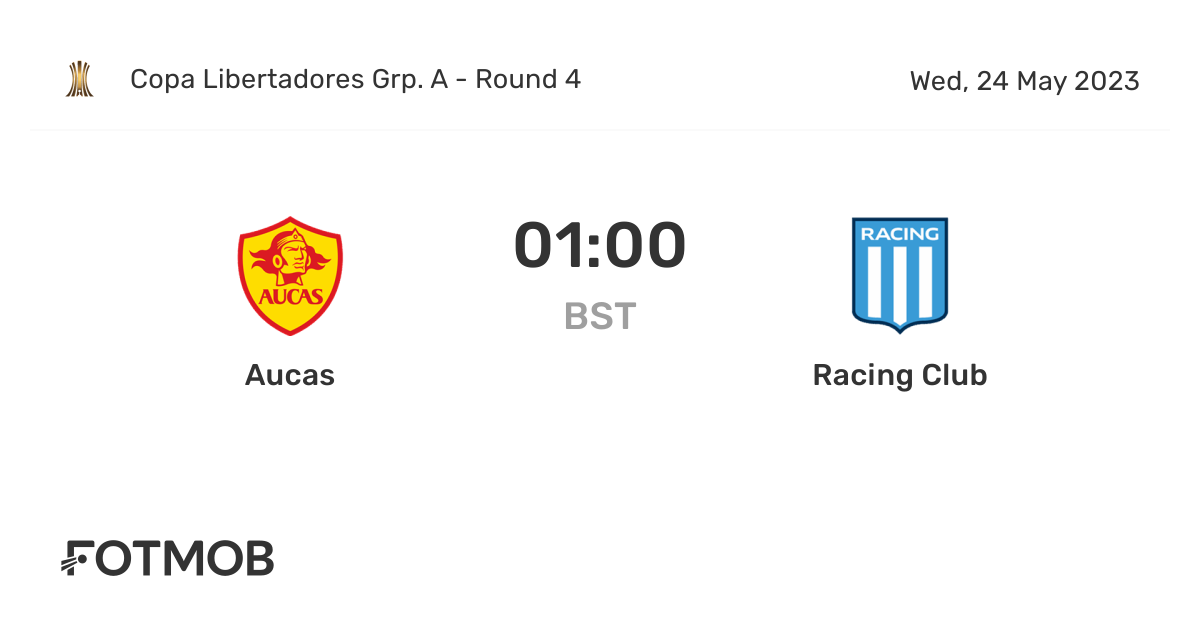 Aucas vs Racing Club live score, H2H and lineups