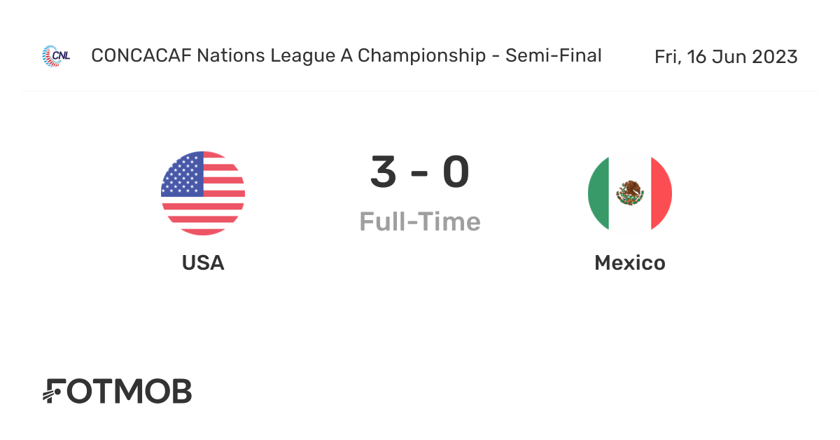 USA vs Mexico live score, predicted lineups and H2H stats.