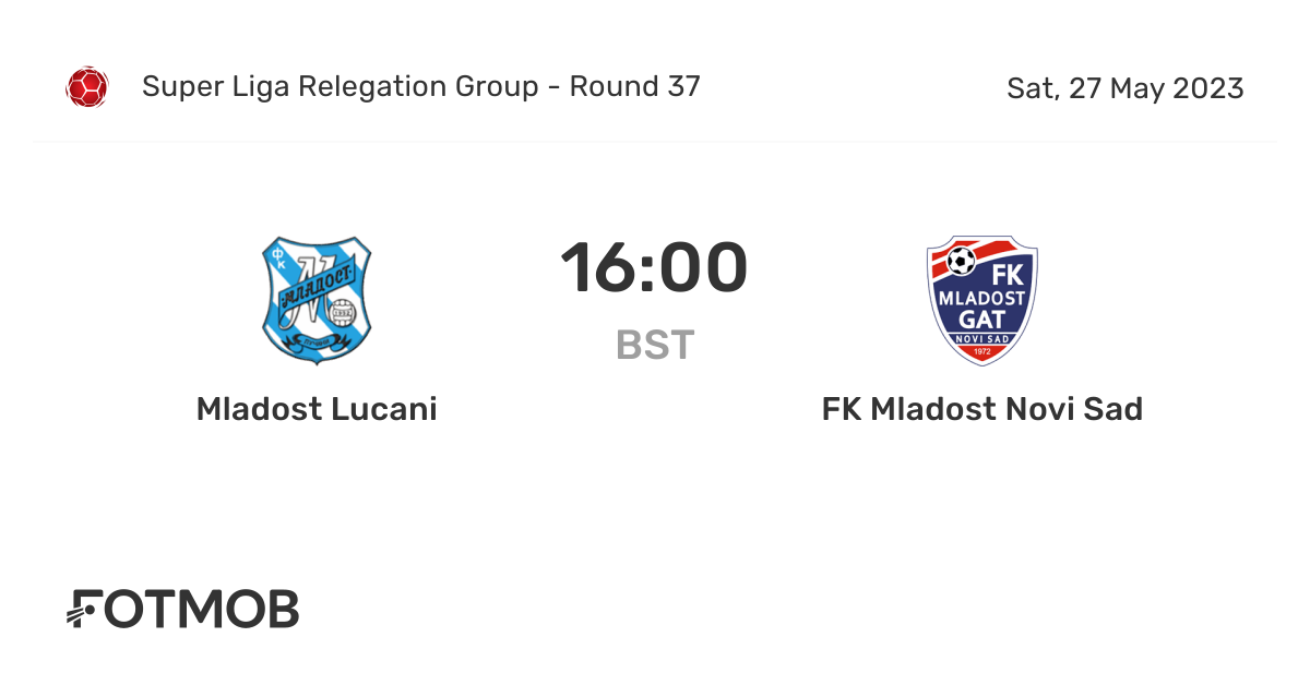 FK Mladost Gat Novi Sad vs Vojvodina Predictions - 06/12/2023