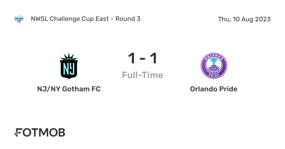 Orlando Pride vs. NJ/NY Gotham FC NWSL Challenge Cup Game