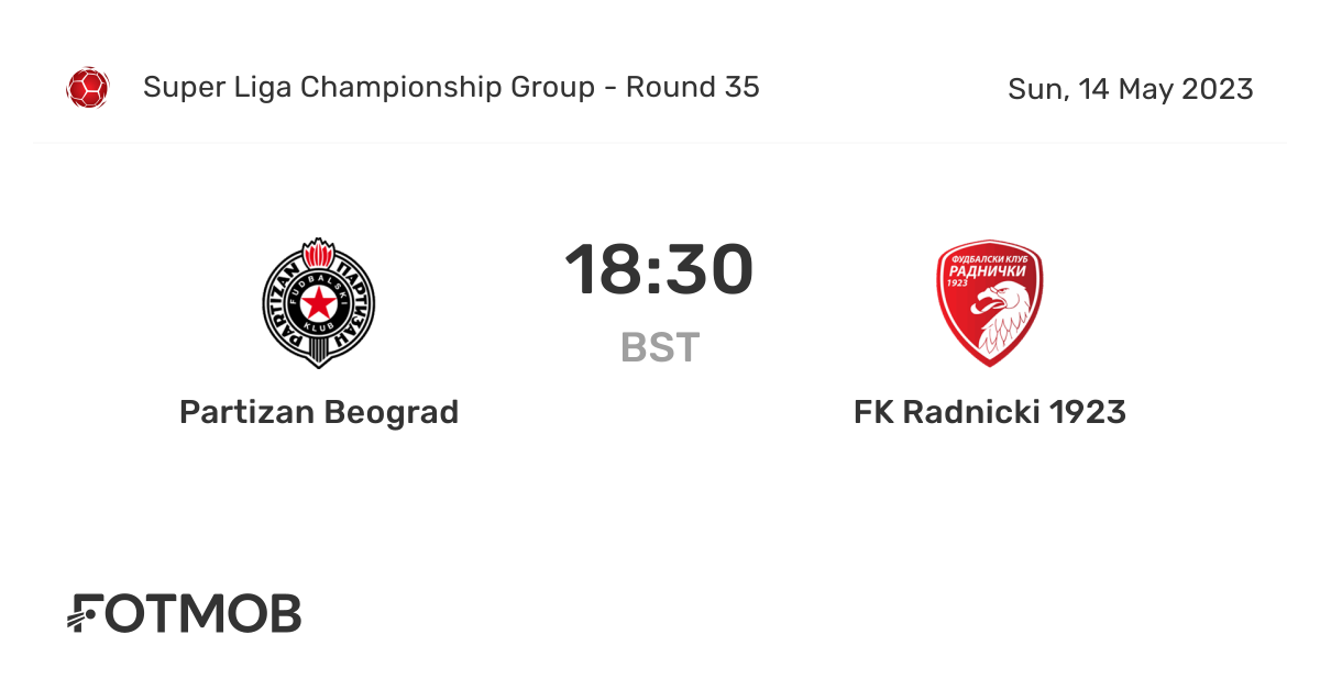 FK Radnicki Beograd 