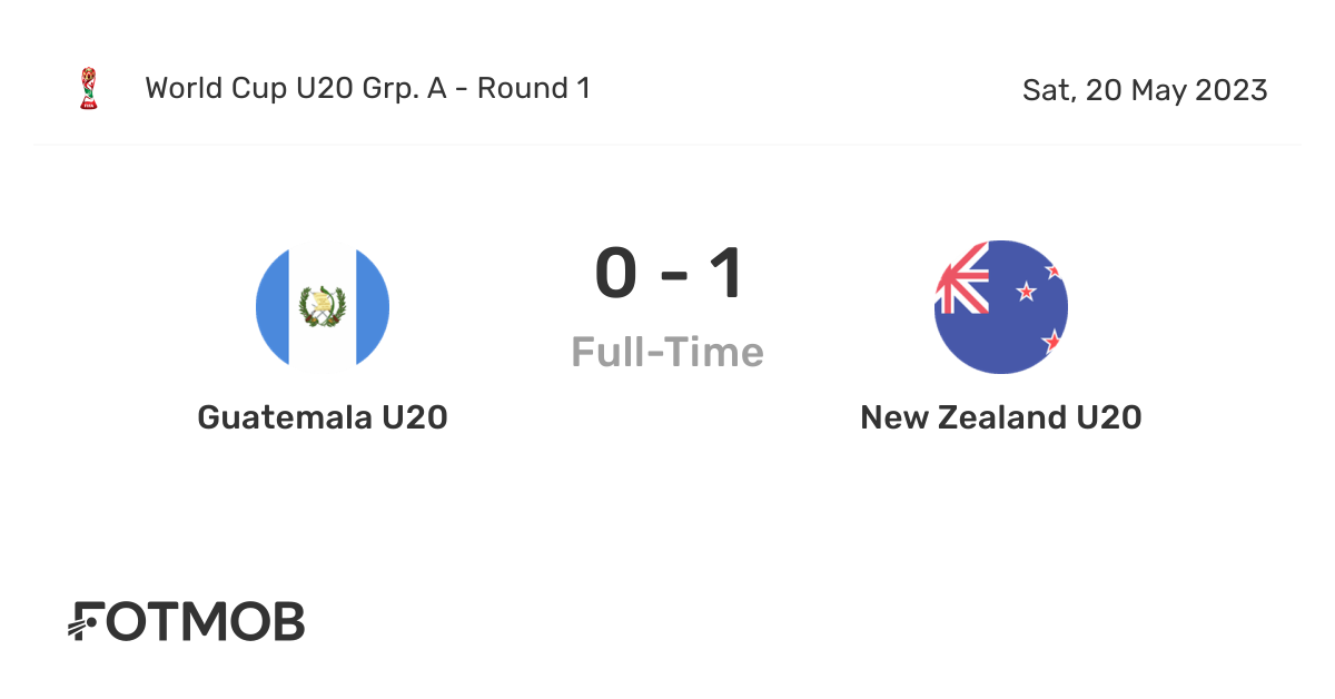 Guatemala U20 vs New Zealand U20 live score, predicted lineups and