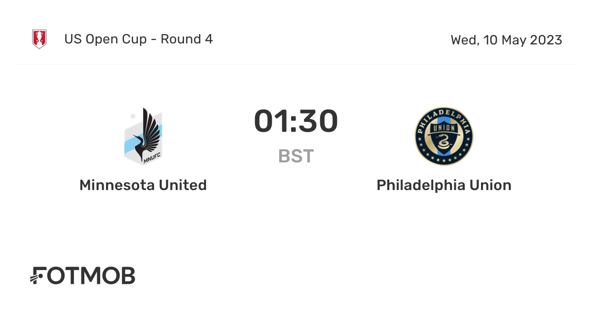 Philadelphia Union 1-1 Minnesota United: Player ratings