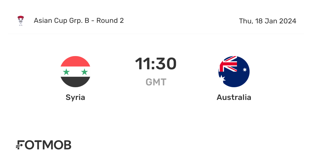 Syria vs Australia live score, predicted lineups and H2H stats