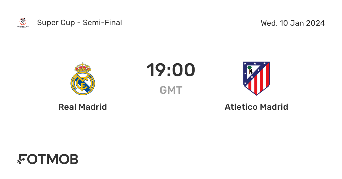 Real Madrid vs Atletico Madrid live score, predicted lineups and H2H