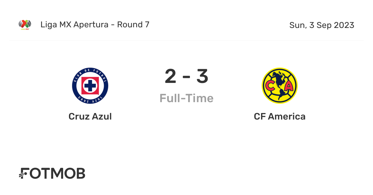 Cruz Azul vs CF America live score, predicted lineups and H2H stats.