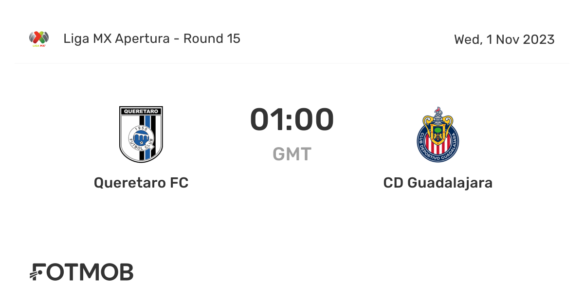 Queretaro vs Guadalajara live score, predicted lineups and H2H stats.