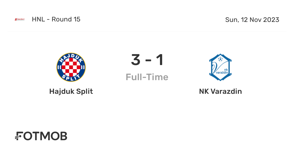 HNK Hajduk Split vs NK Varazdin Prediction, Betting Tips & Odds