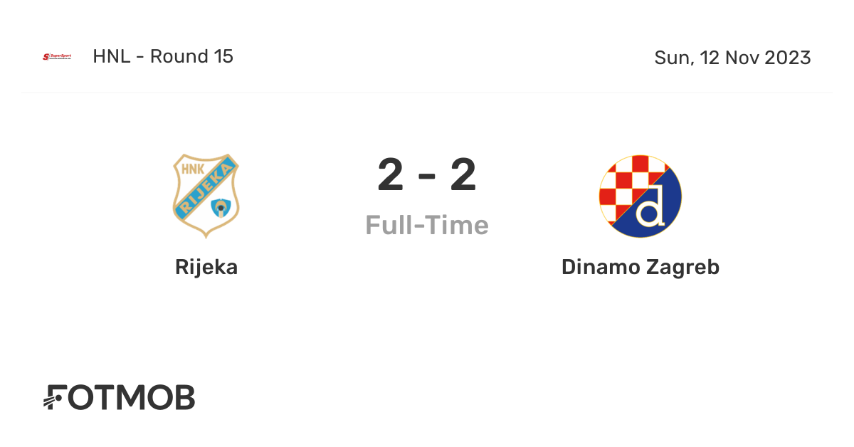 Dinamo Zagreb vs Rijeka H2H stats - SoccerPunter