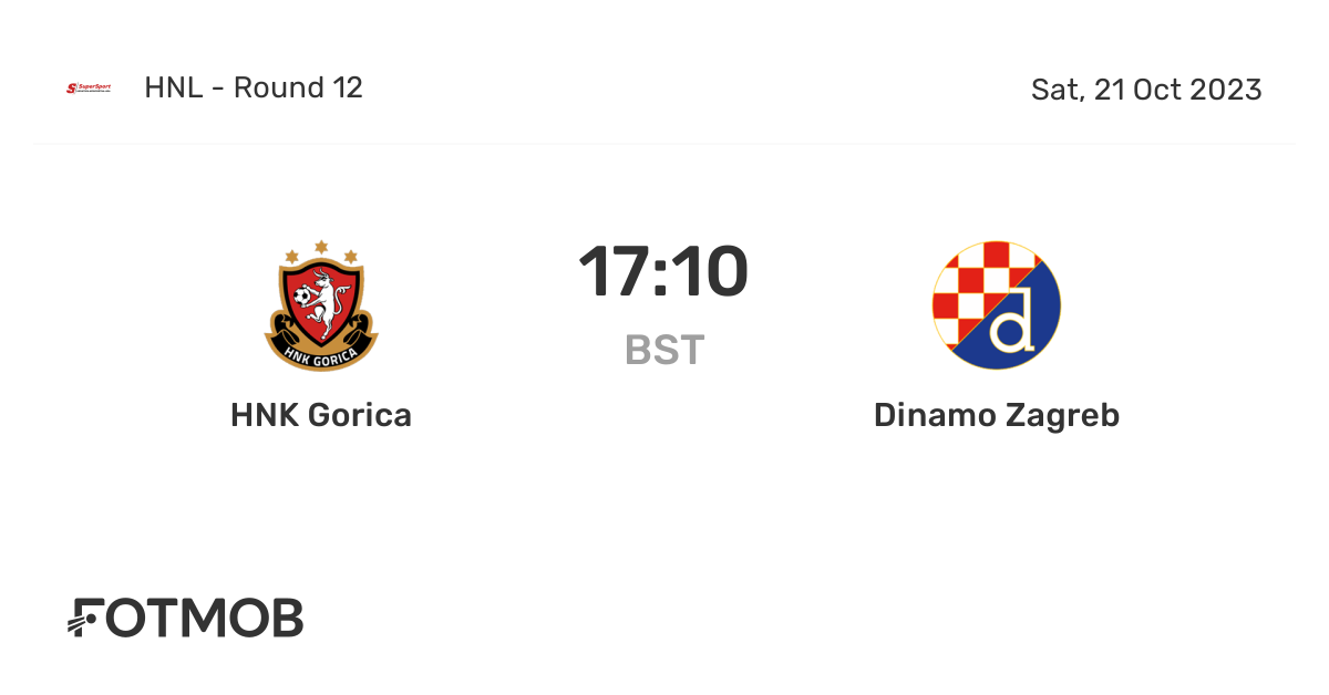 Rijeka vs HNK Gorica score today - 29.10.2023 - Match result ⊕