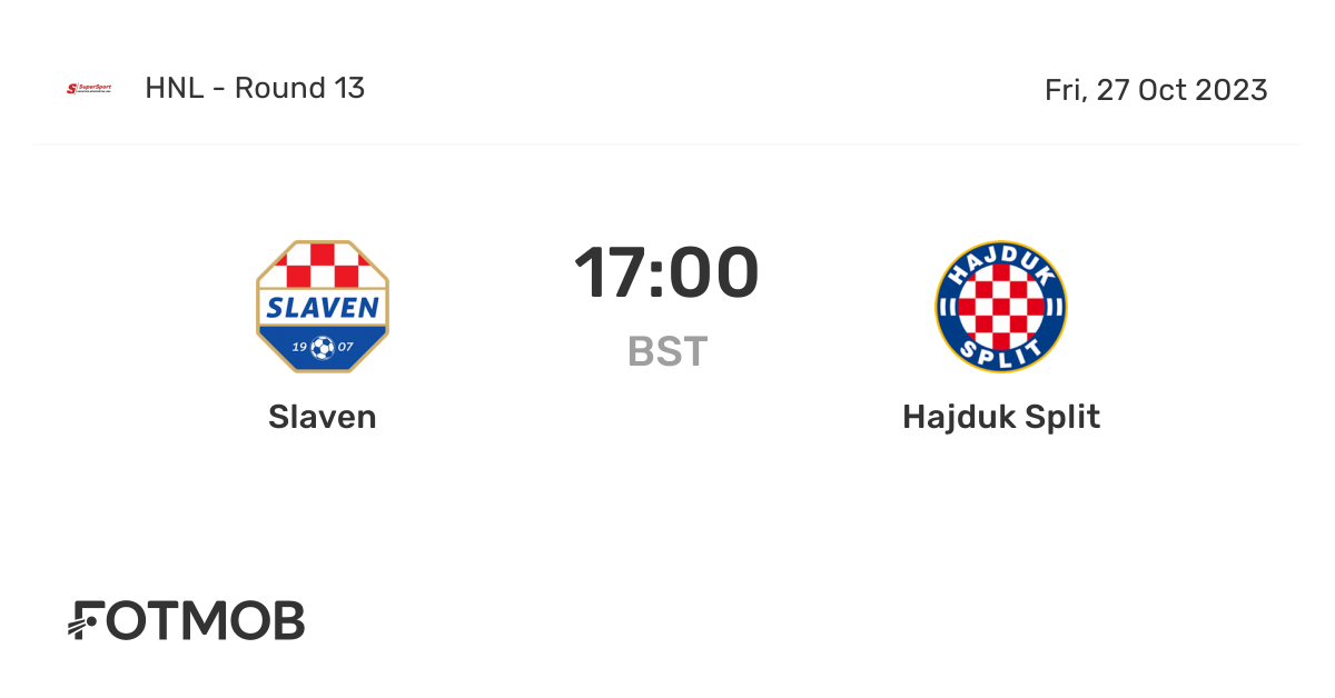 HNK Hajduk Split vs FC Slovan Liberec live score, H2H and lineups