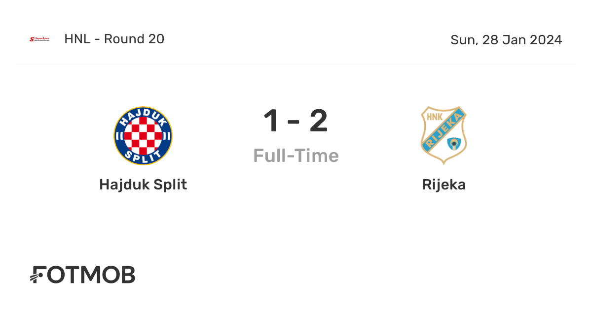 Rijeka vs Hajduk Split 06.04.2024 – Live Odds & Match Betting Lines, Football