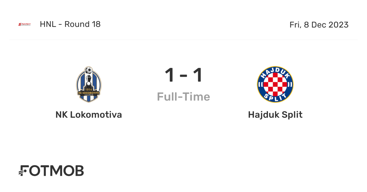 Hajduk Split [2] - 0 NK Varaždin (1.HNL) Emir Sahiti [Great goal