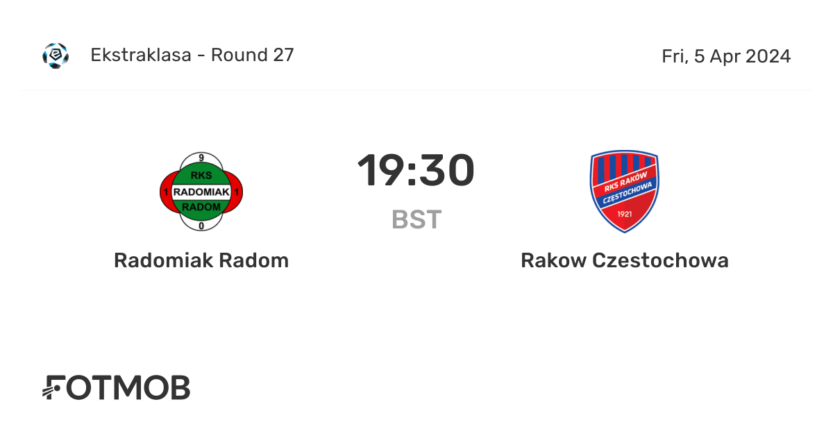 Radomiak Radom vs Ruch Chorzow » Predictions, Odds & Scores