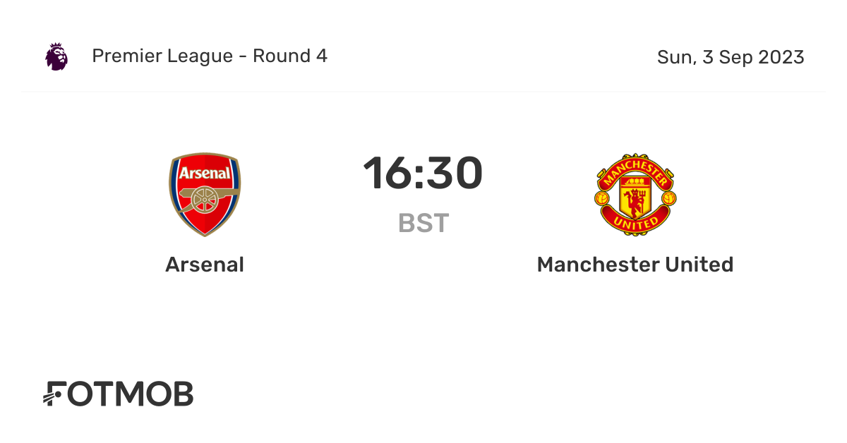 Arsenal vs Manchester United live score, H2H and lineups