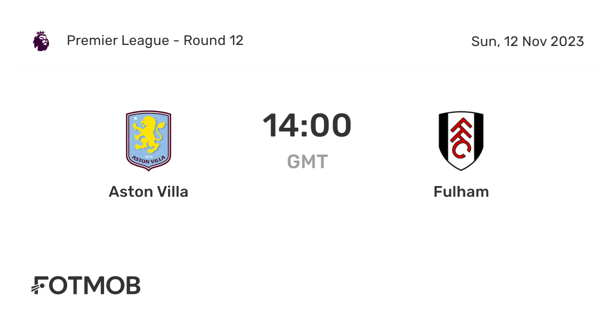 Fulham vs Aston Villa Possible Lineups Club Friendly Games 